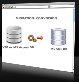 Migration from one database to another database